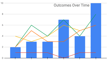 froutcomes.png